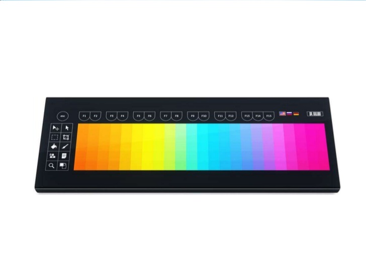 Conceito de teclado em relação ao futuro do modo de digitação